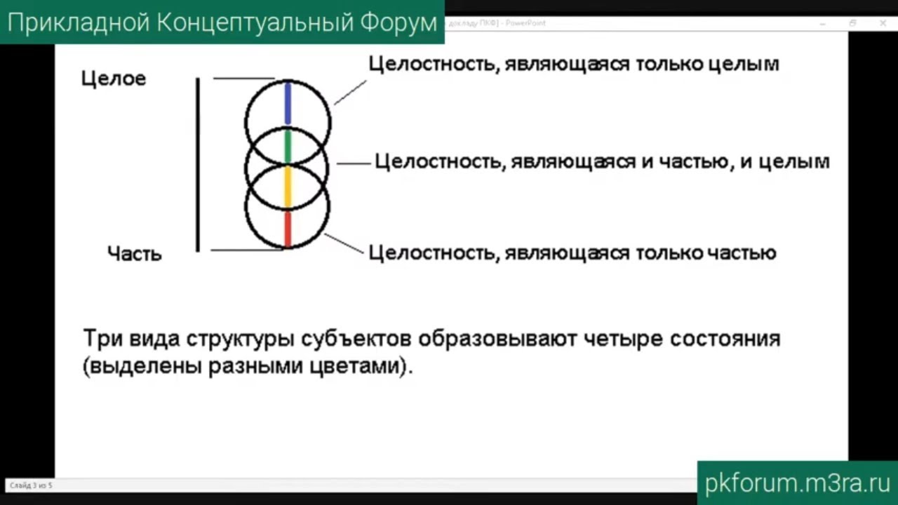 Кракен ссылки krakenwebs org