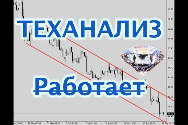 Kraken зеркало рабочее market