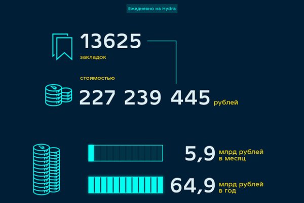 Ссылка на кракен тор браузер