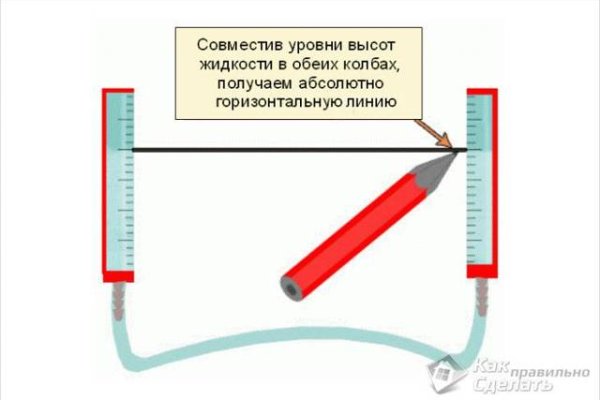 Кракен правила площадки